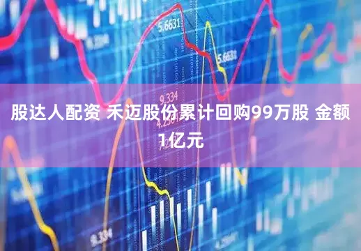 股达人配资 禾迈股份累计回购99万股 金额1亿元